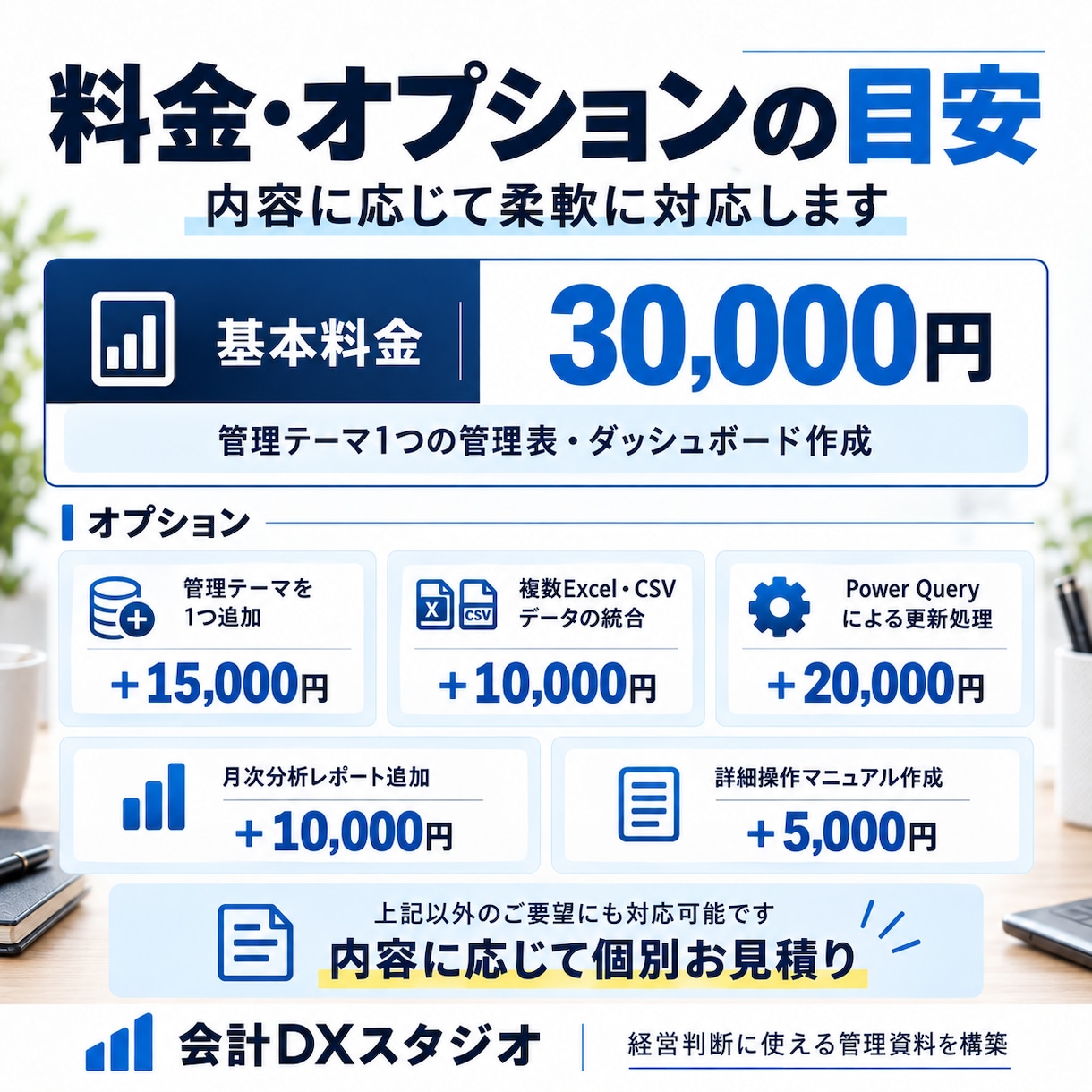 経営管理ダッシュボードを作成します 売上・粗利益・予実・資金繰りを見える化 イメージ4