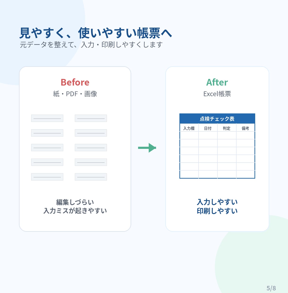 紙・PDFの帳票をExcel化します 入力・印刷しやすいExcel帳票に仕上げます イメージ6