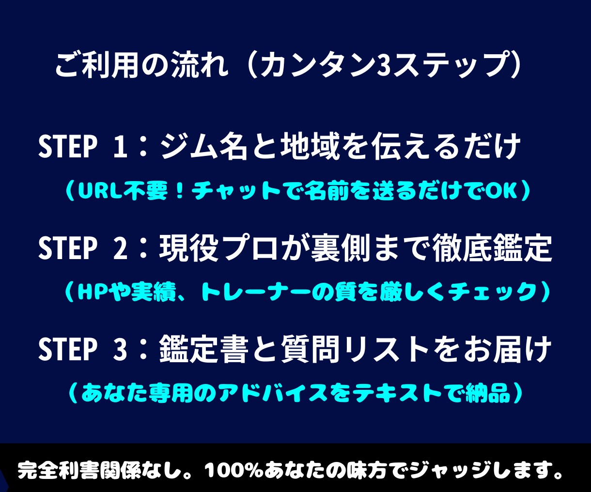 失敗しない！現役ジム代表がジム選びを分析します 数十万払う前に相談！HPで見抜けない裏側教えます イメージ2