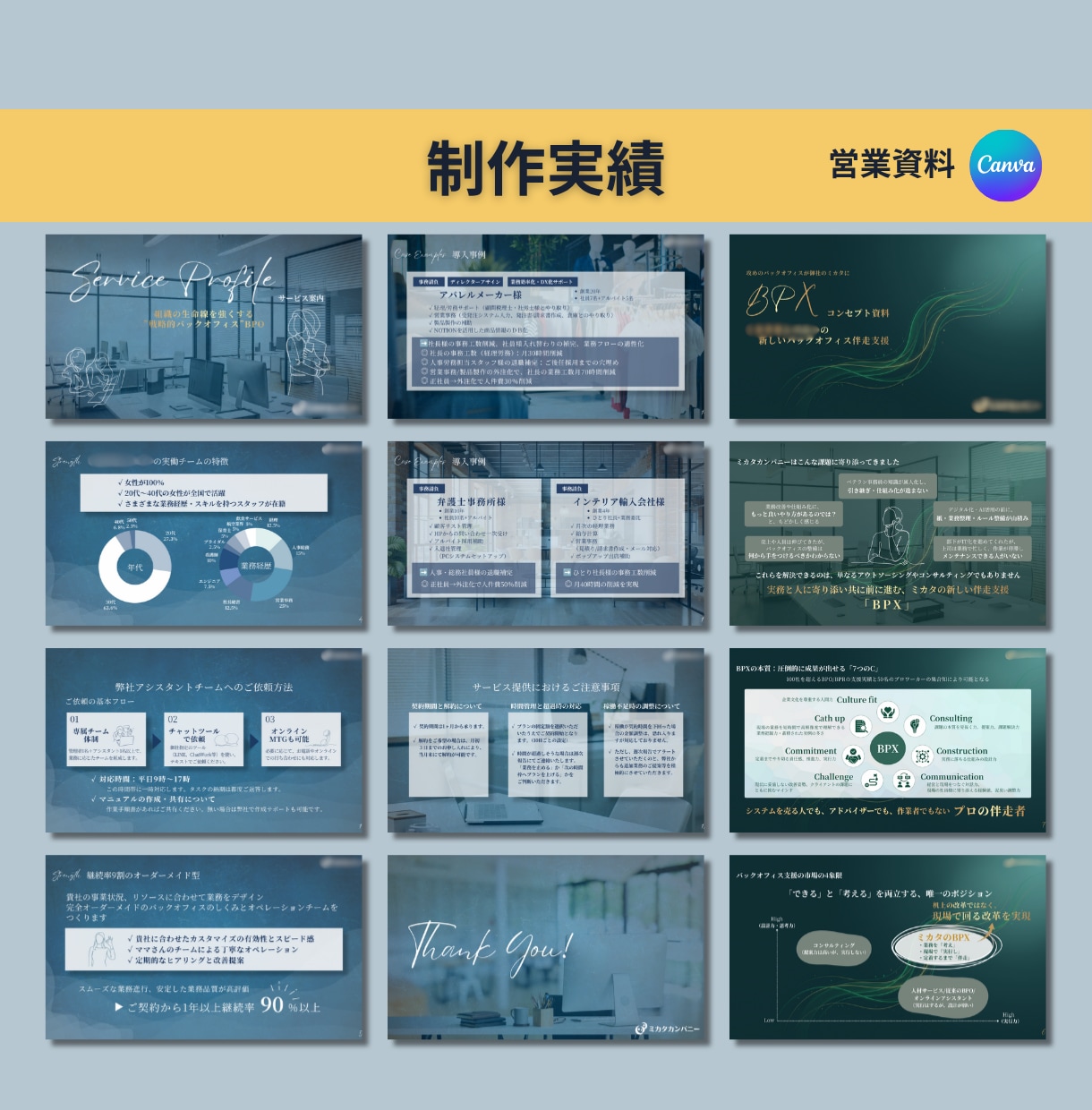 Canva・パワポ対応！伝わるスライド制作します 営業・セミナー資料をプロ品質へ！AIブラッシュアップ対応☆ イメージ6