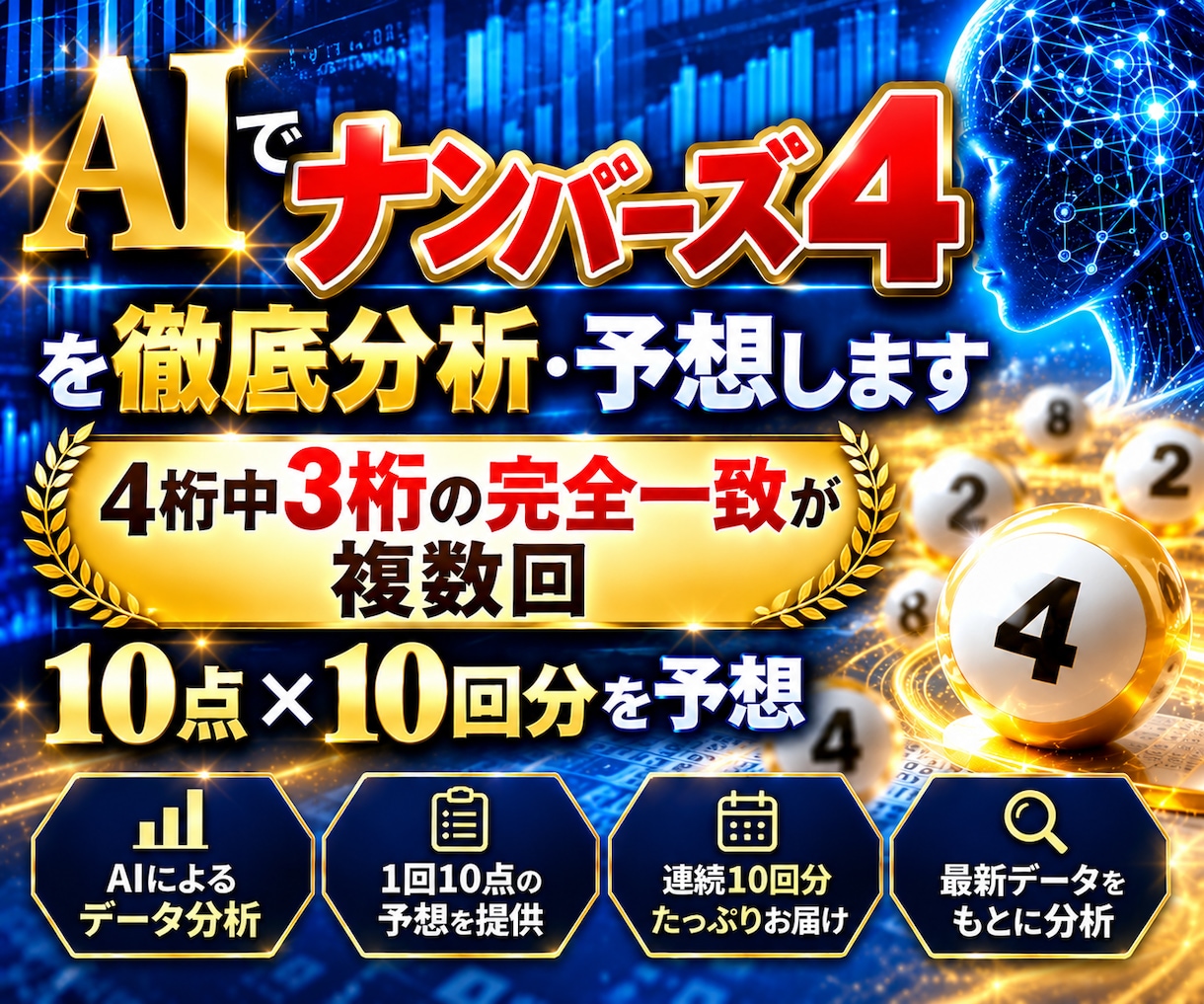 AIでナンバーズ4を徹底分析・予想します 4桁中3桁の完全一致が複数回｜10点×10回分を予想 イメージ1