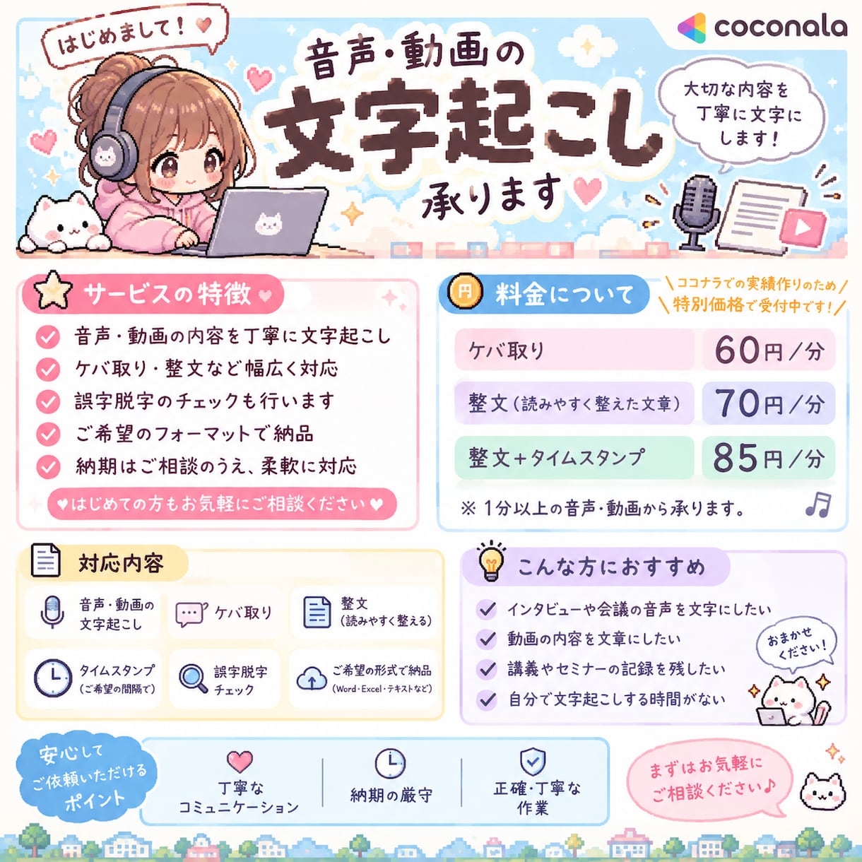 実績作り期間！文字起こし対応いたします 10~11月限定！文字起こし即日対応いたします！ イメージ2