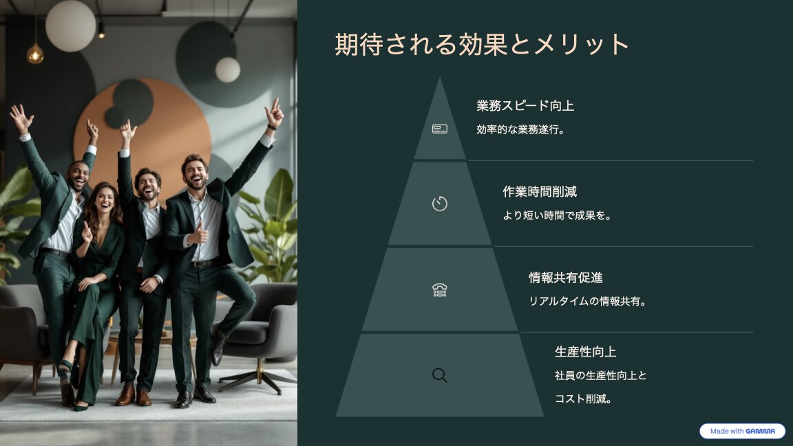 最先端AI×デザインで伝わるプレゼン資料作成します 目的に合ったプレゼン資料をスピーディかつ丁寧に仕上げます。 イメージ3