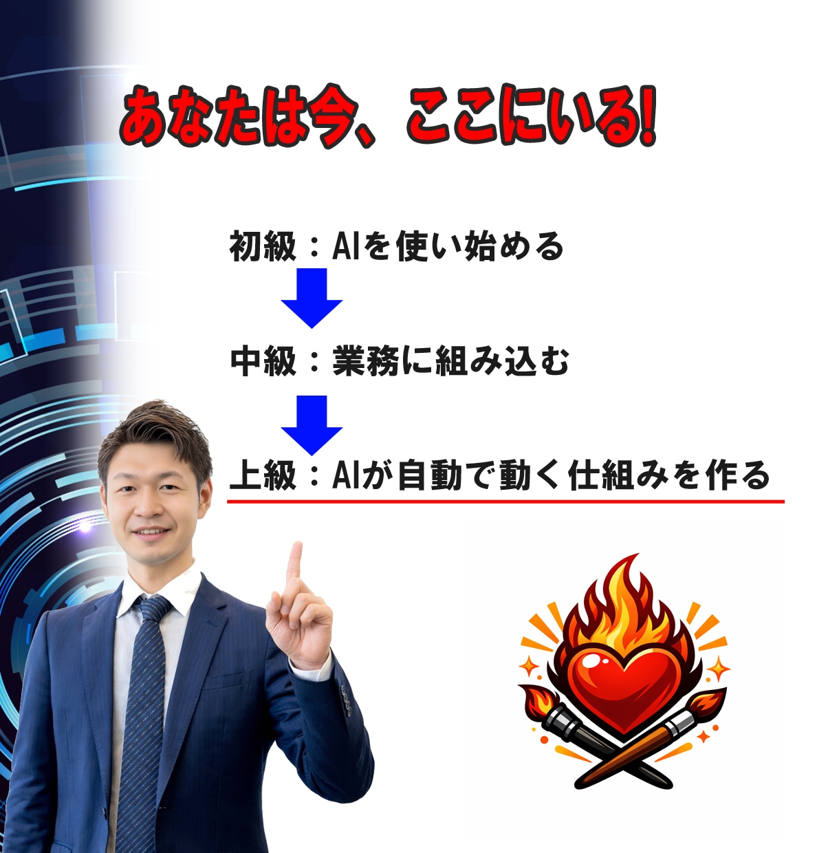 AIが自動で動き、あなたの時間を生み出します 自分が動かなくても仕事が回る仕組みを手に入れる イメージ5