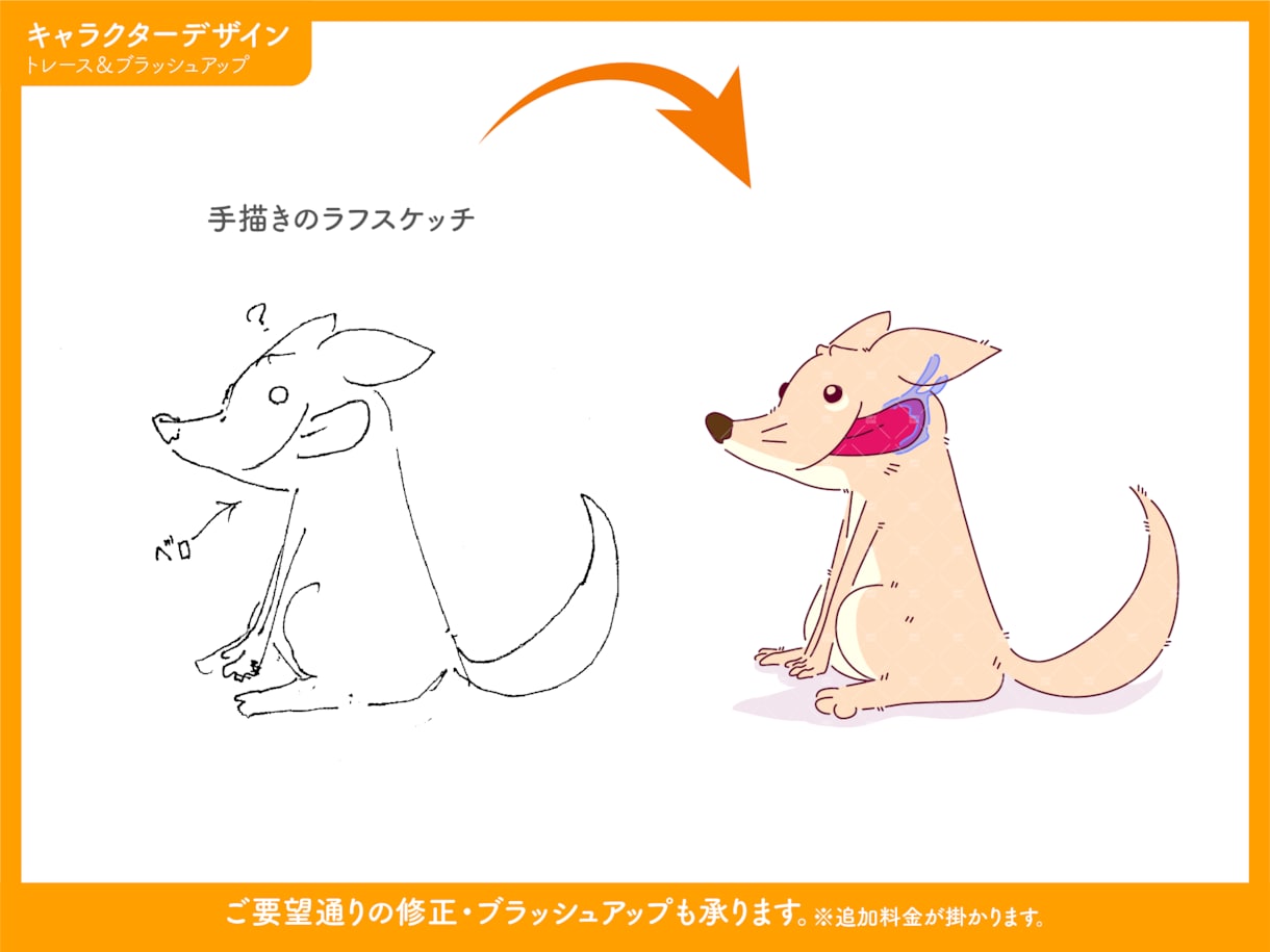 手描きイラストをベクターデータにします あなたのオリジナルイラストをデジタルデータでお渡しします! イメージ4
