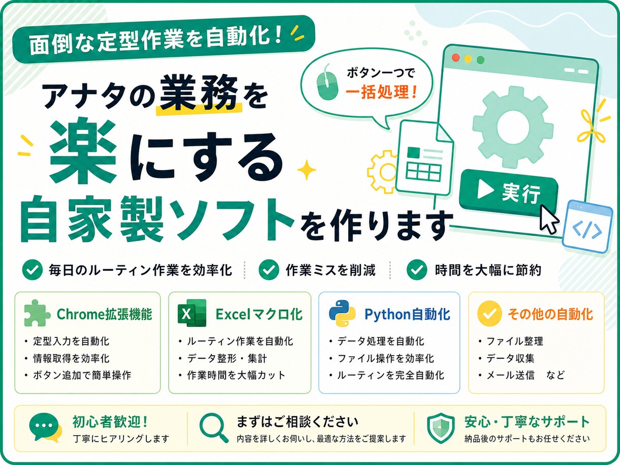 面倒な定型作業を自動化するソフト制作いたします モニタ価格！自家製ソフト制作｜初心者歓迎 イメージ1