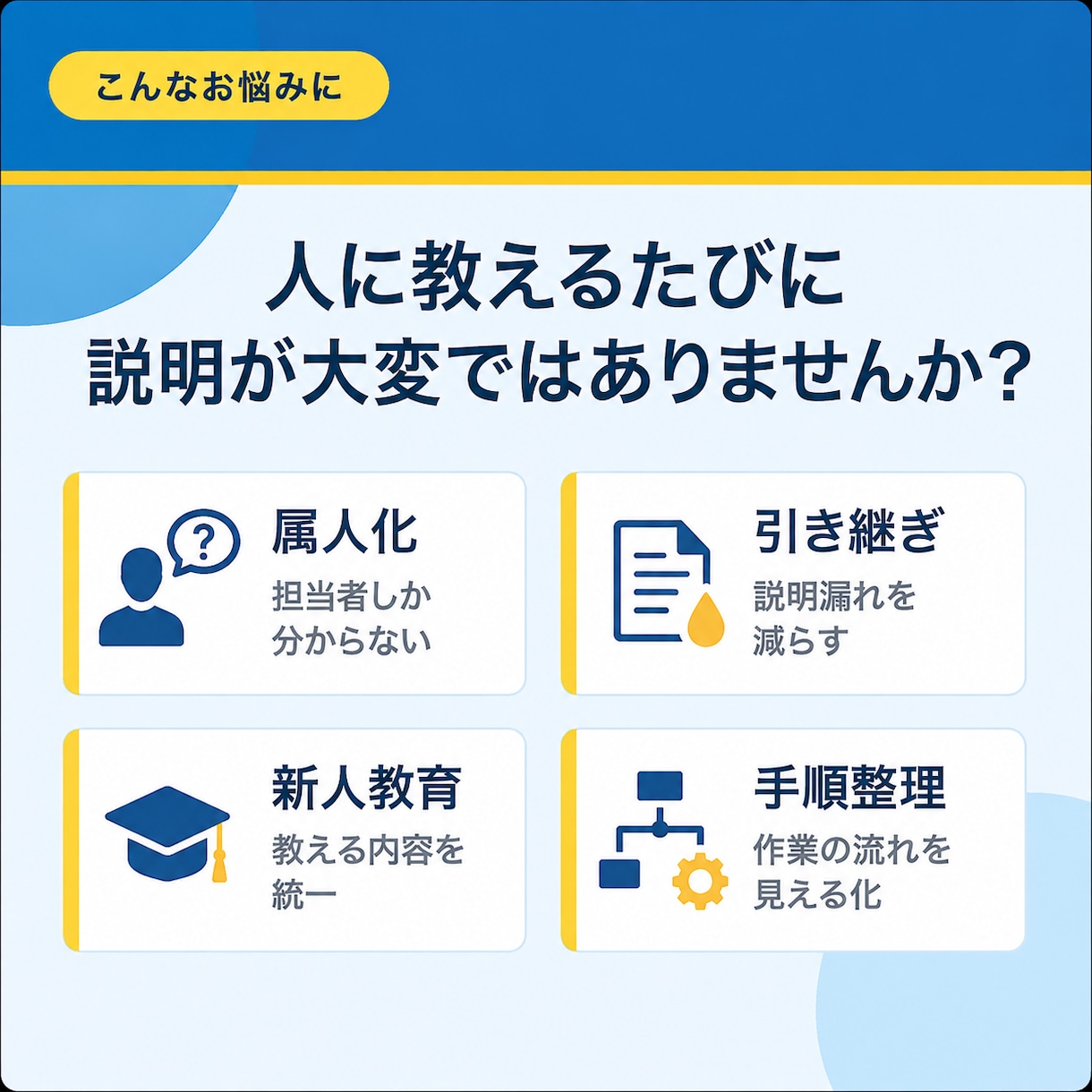 業務マニュアル引き継ぎ手順書を作成します 属人化した業務を分かりやすく整理します イメージ2