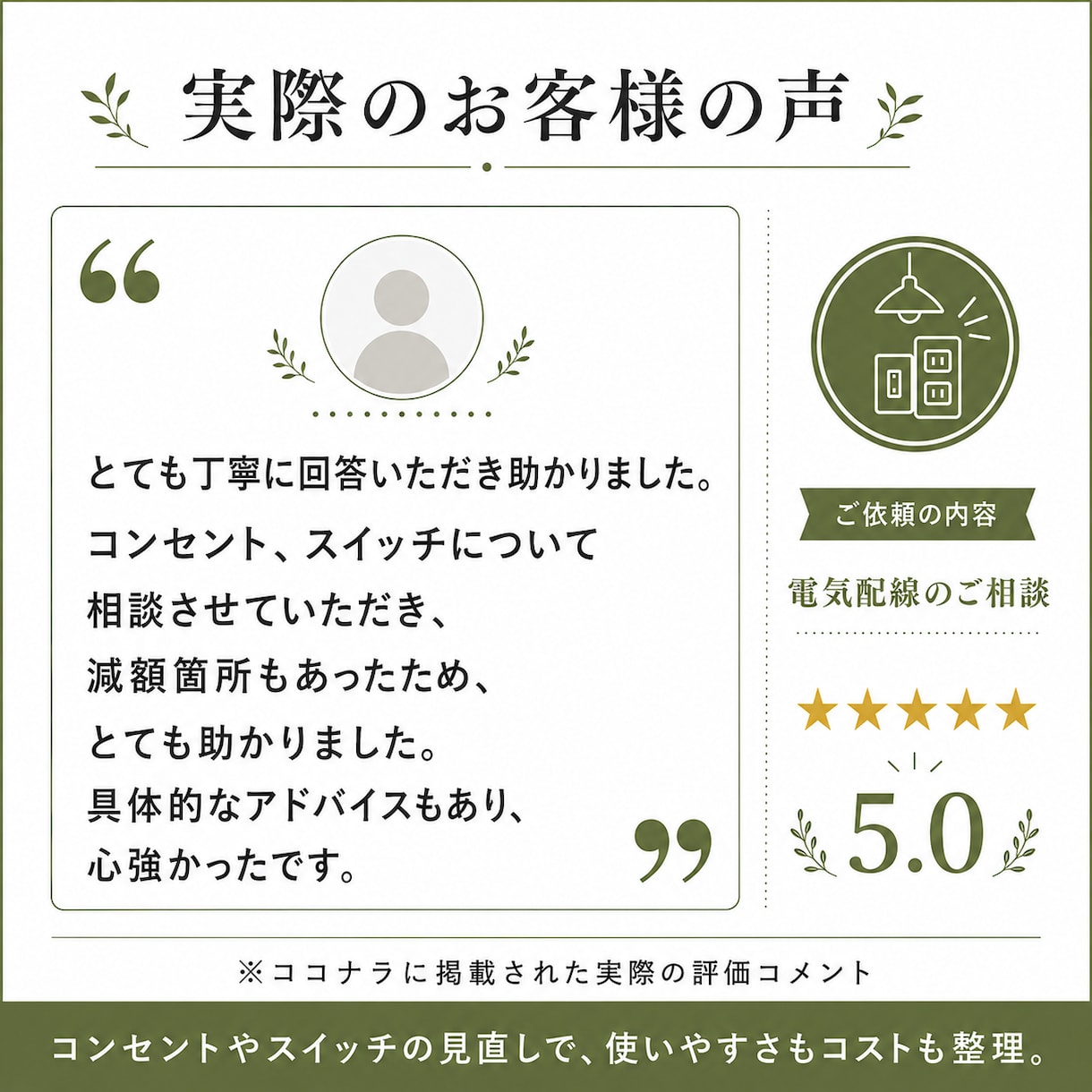 設計歴25年｜電気配線を暮らし目線で添削しますます 1000組超の経験で配線図添削＋確認レポートをお届け イメージ6