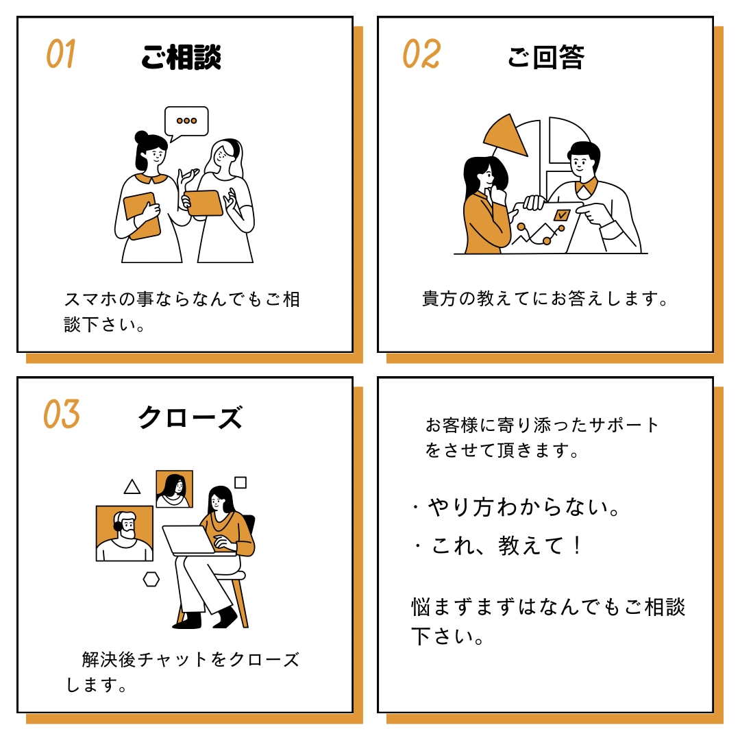 わかりやすく丁寧にスマホの相談承ります スマホのこれ知りたい！教えてをサポートします♡ イメージ2