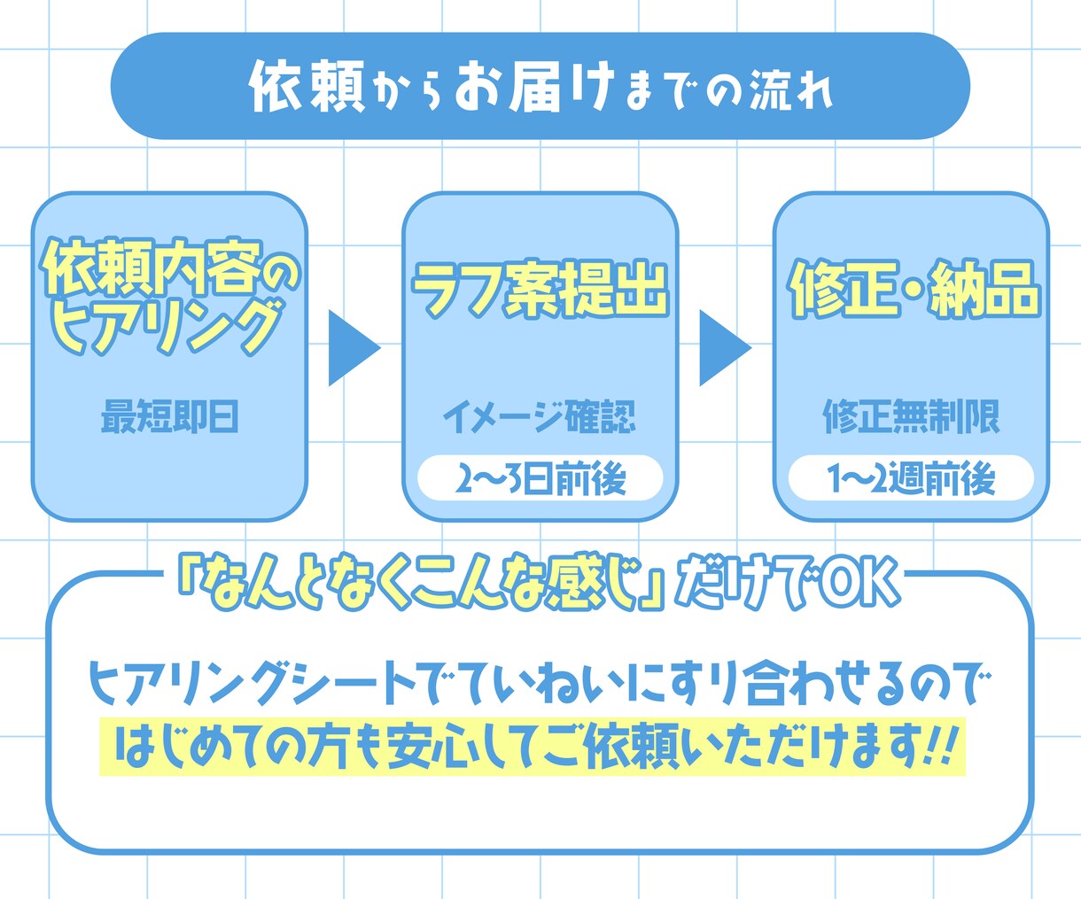 V向けサムネを現役デザイナーがプロ級に仕上げます 現役VがV活動者の魅力を引き出します イメージ2
