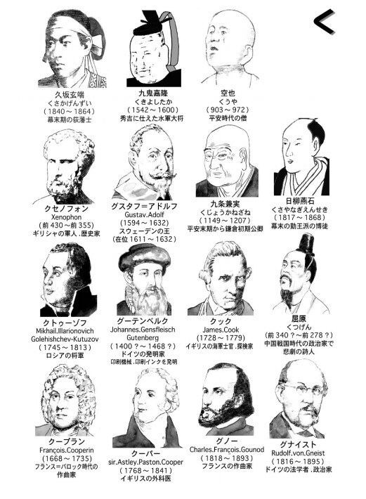 人物イラスト事典歴史上の知らない顔がわかります 知っているようで知らない歴史上の人物の顔がわかります イメージ7