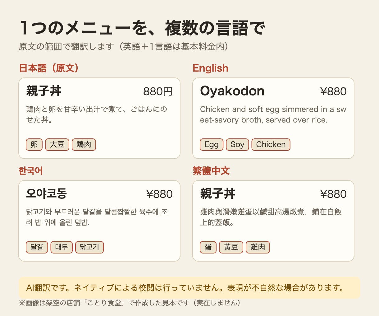 飲食店メニューを多言語に翻訳しスマホ用に整えます AI翻訳（校閲なし）｜印刷用PDFとスマホ用HTML納品 イメージ3