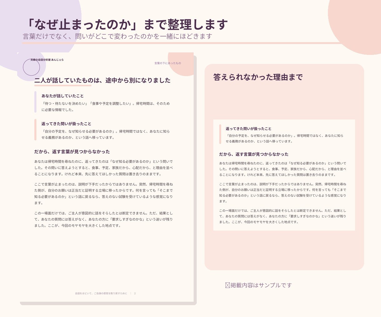 夫婦の会話をピンポイントで分析します 「私が悪いの？」を事実と解釈に分けて整理します イメージ3