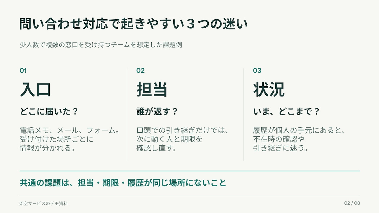 完成原稿を読みやすいパワポ資料に整えます 要点と流れを図解で整理。納品後も自分で編集できます イメージ4