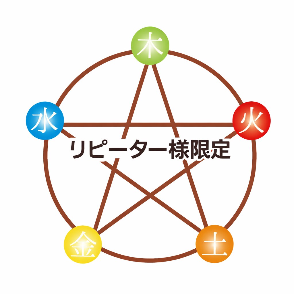 リピーター様限定です☆四柱推命で仕事運を占います 四柱推命と九星気学占い☆自分の適職・才能・転職・将来運 イメージ1