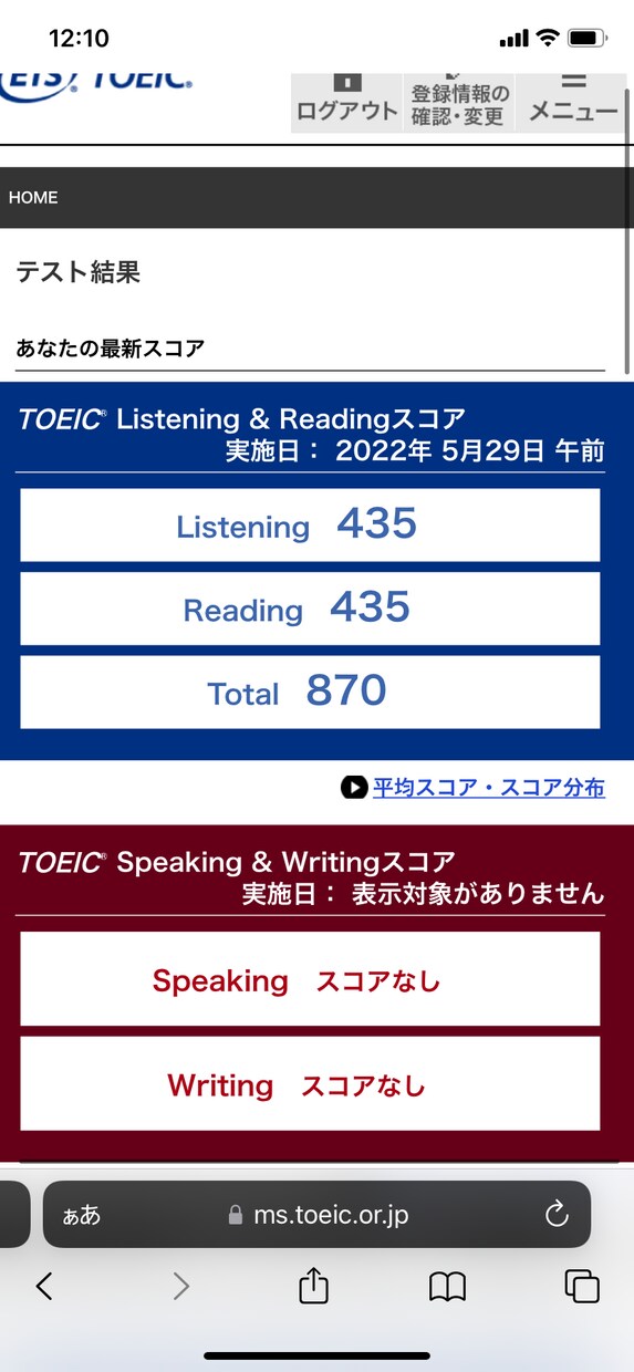 TOEIC800点までの学習法を教えます 250点から870点まで伸ばしたノウハウをお伝えします イメージ1
