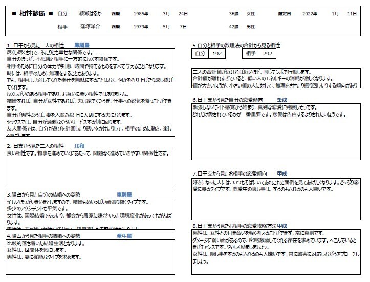 算命学の命式ソフトで簡単に相性を出します アプリよりも見やすいのが特徴！相性の見方は講座で分かります イメージ7