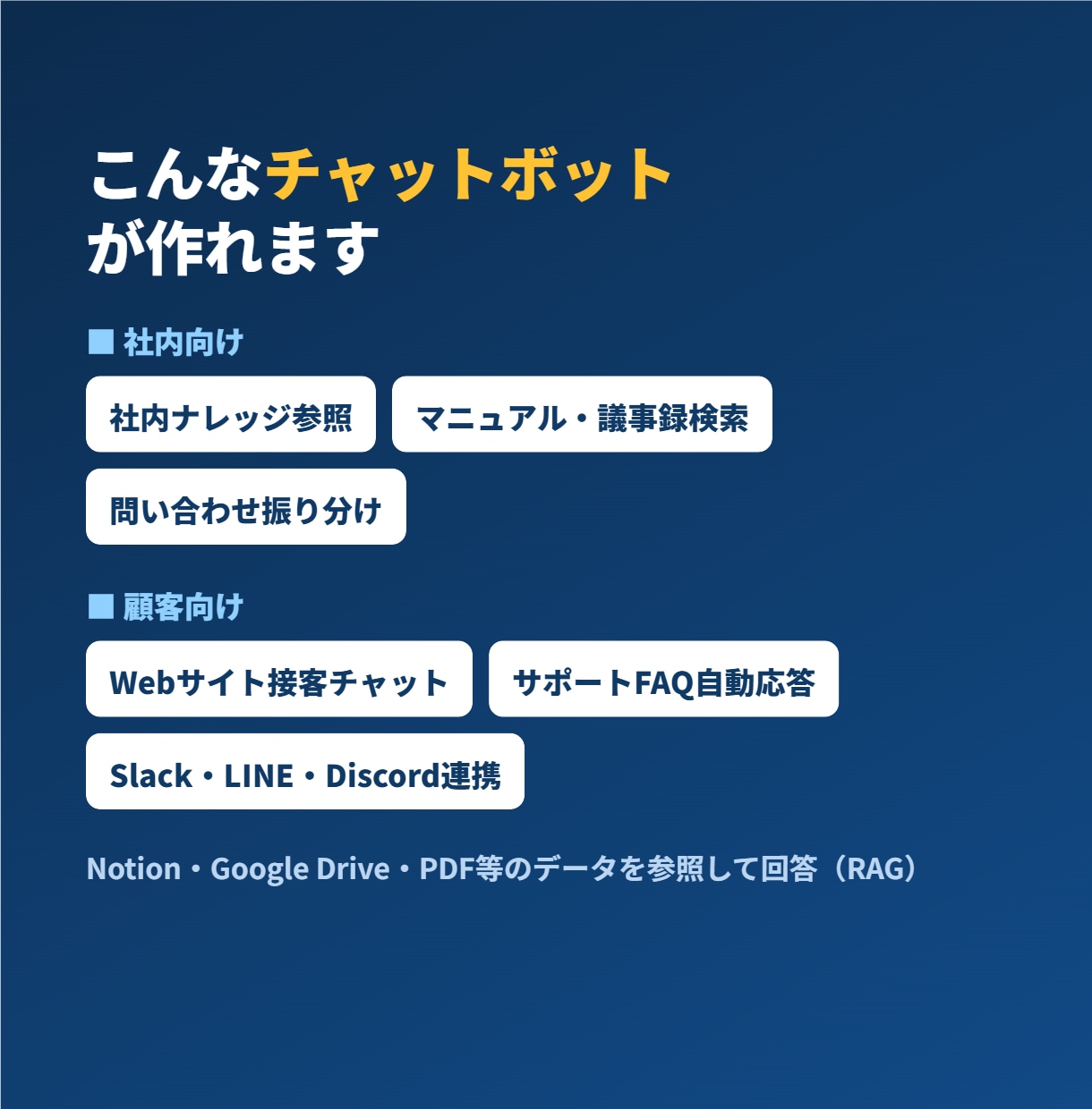 AIチャットボットで問い合わせを自動化します 社内データに答えるAI窓口を、後付けで導入できます イメージ2