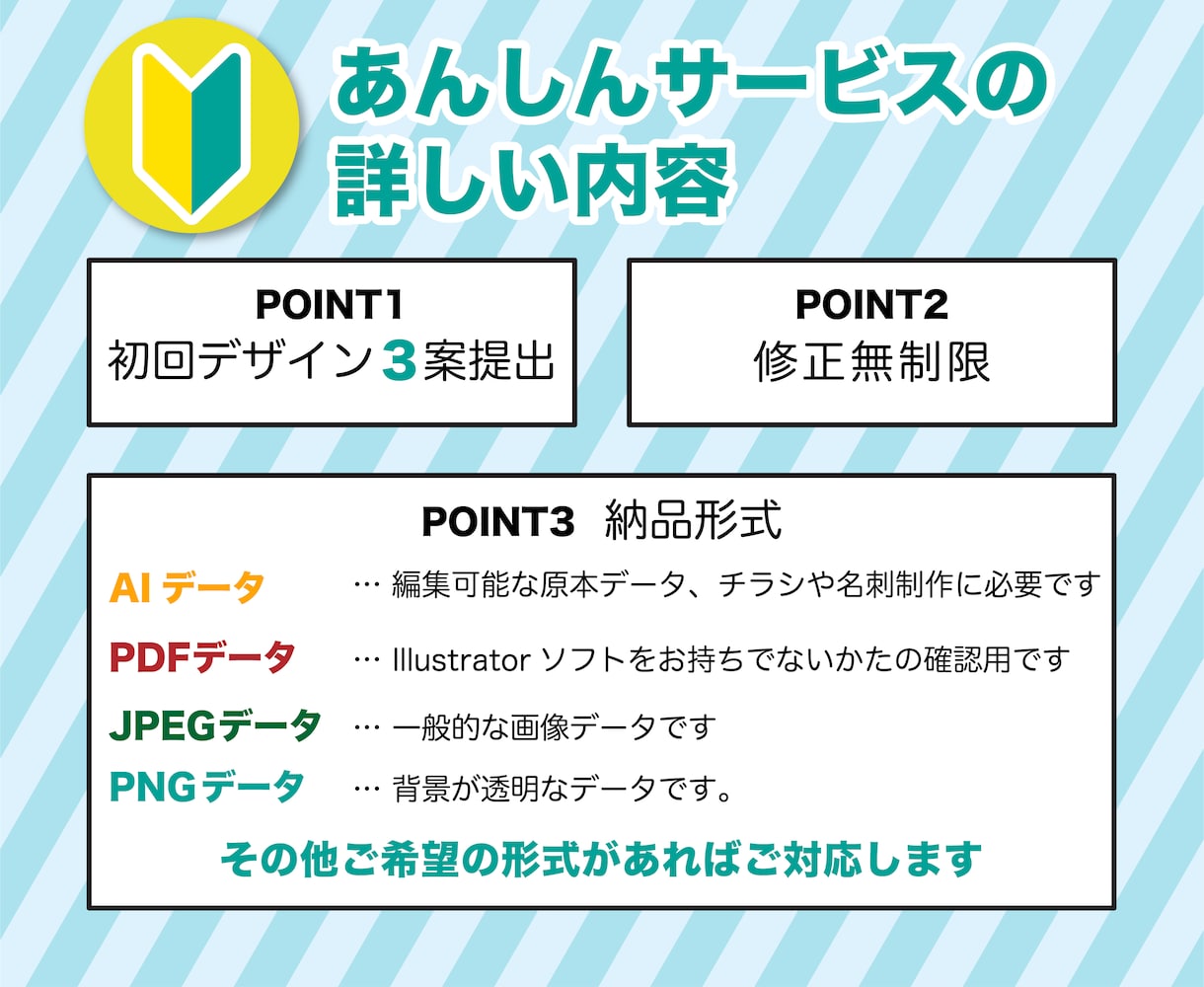 はじめてでも安心！親切丁寧にロゴ制作ます ご依頼が初めてのかた必見！あんしんサポート イメージ4