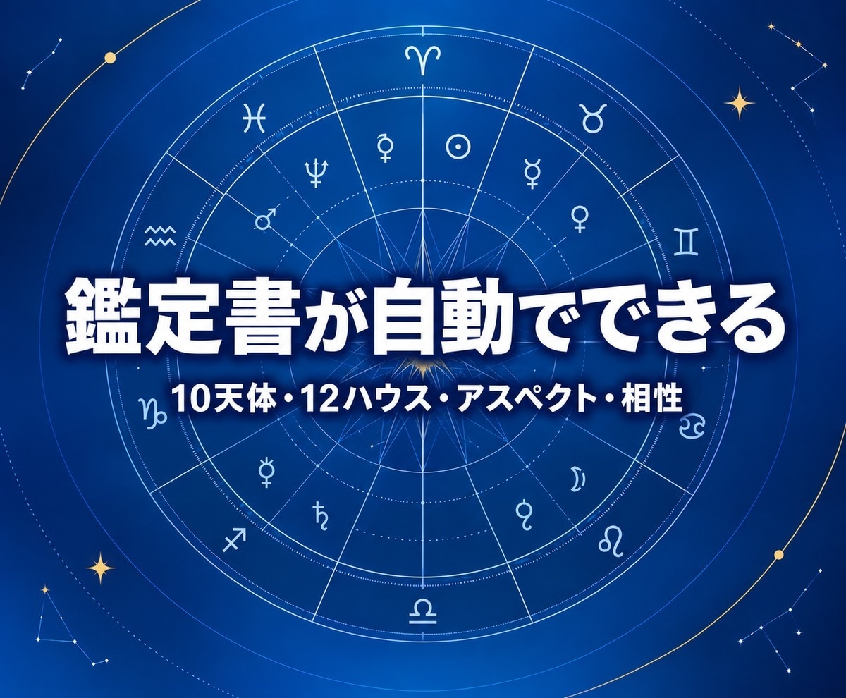 西洋占星術のホロスコープ／鑑定書ツールを提供します ハウス・アスペクト・年運・相性も自動。文章は書き換え可 イメージ1