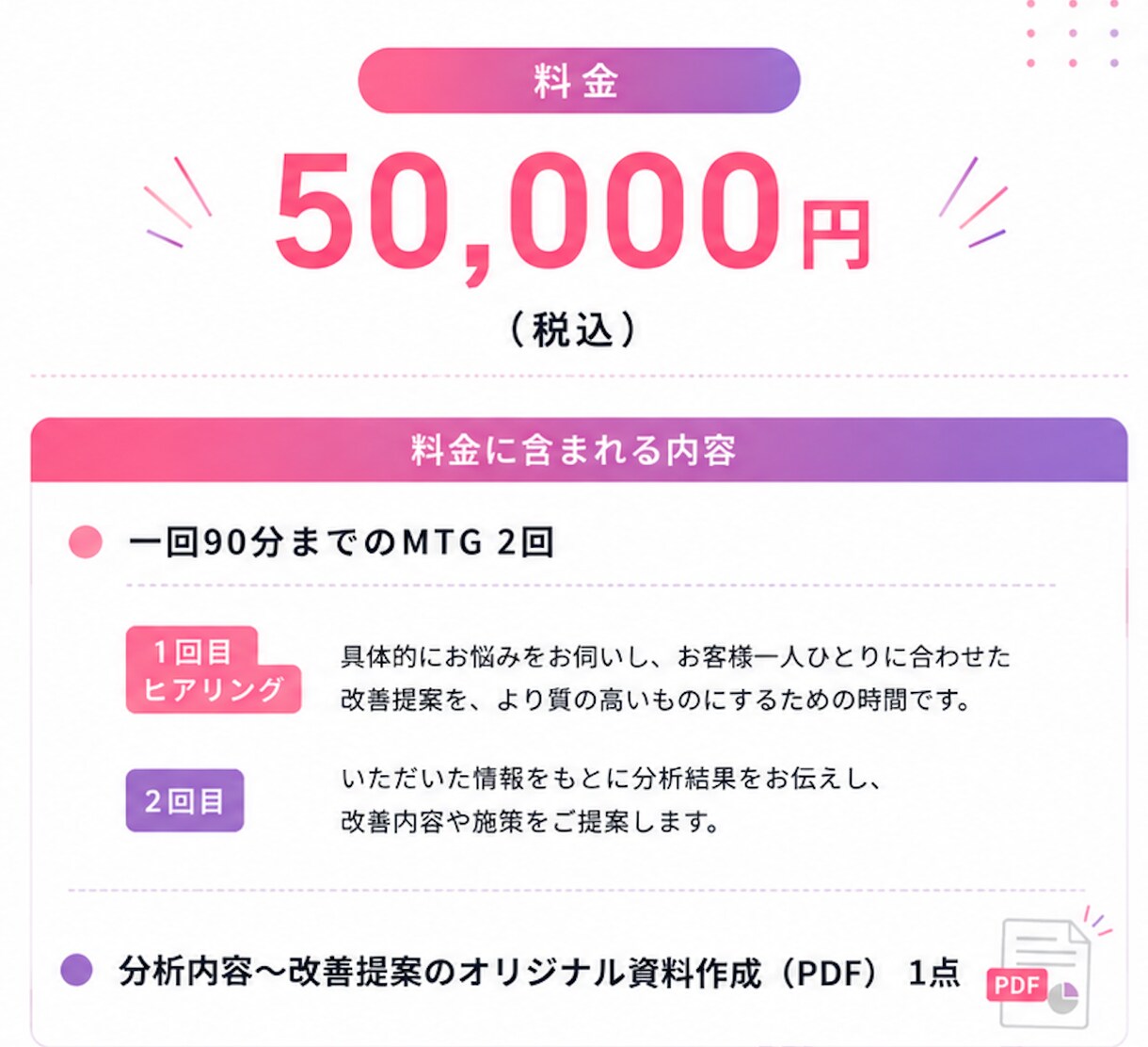 現役ディレクターがInstagram診断します Z世代視点×分析力で、伸びる運用へ改善提案します イメージ4
