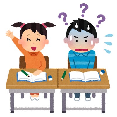 小学生・算数☆学校の宿題の解説お作りします 今の学年の内に一緒に不安を解消しましょう！！ イメージ3