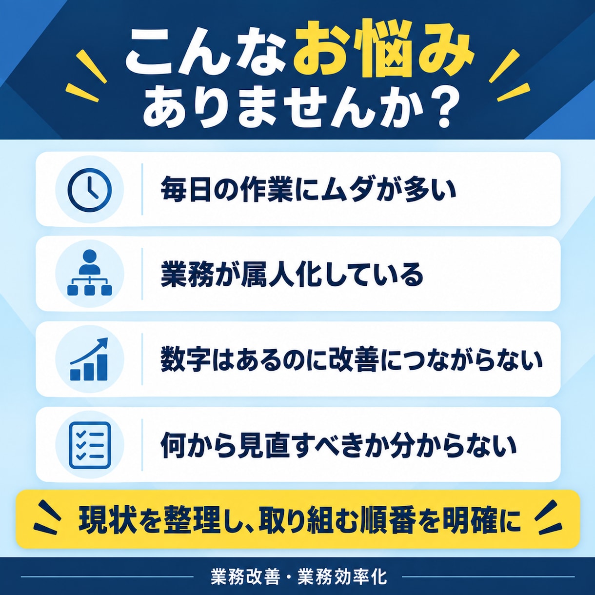 業務の課題を整理し、改善策を提案します 物流実務・データ分析の経験で、改善の優先順位を明確に イメージ2