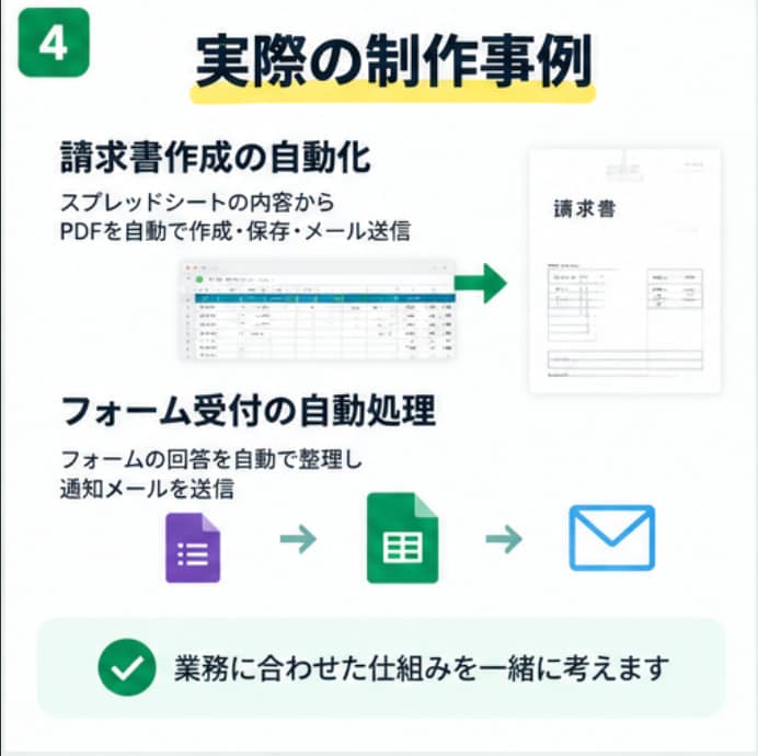 スプレッドシートの面倒な定型作業を自動化します GASでコピペ・PDF作成・メール送信などの手作業を効率化 イメージ4