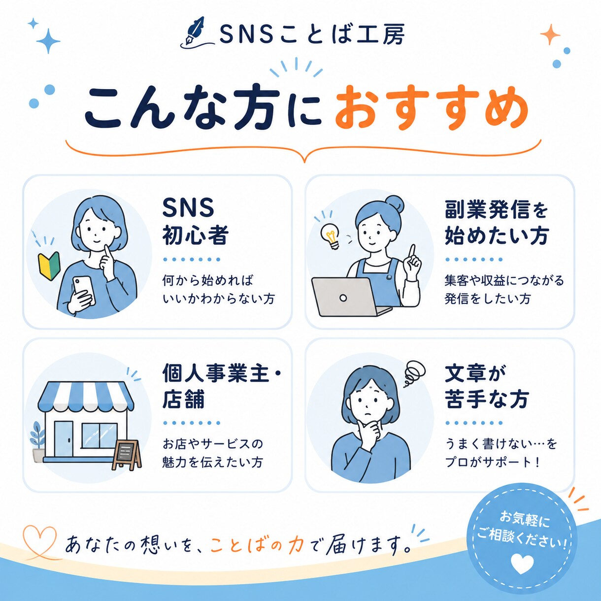 X・SNS投稿文を10本まとめて作成します 投稿ネタからお任せ！あなたらしい発信をやさしくサポートします イメージ4