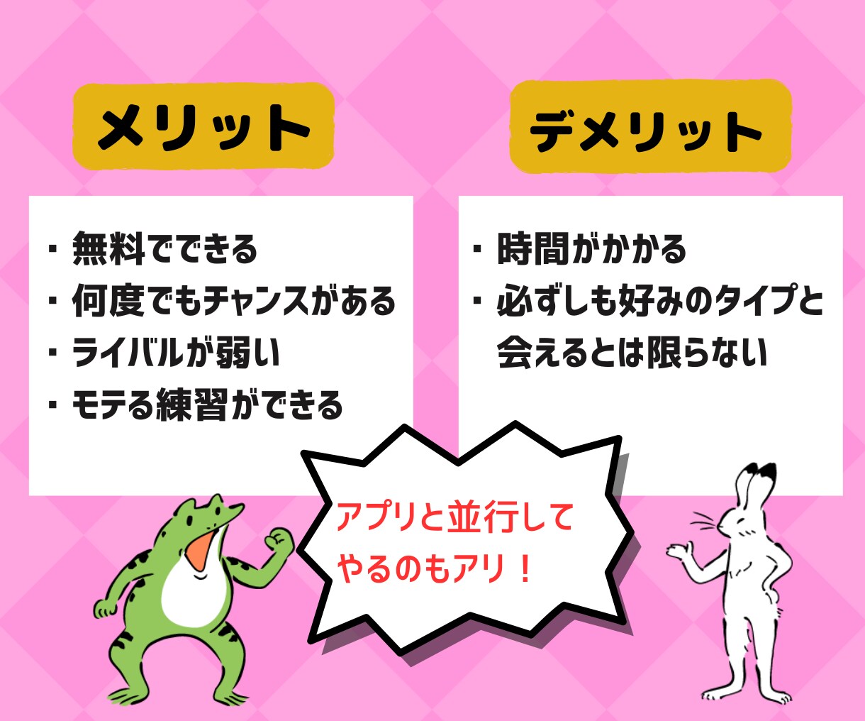 アプリ不要・無料で新規の女性と出会える方法教えます 40人中26人の女性からLINE教えてと言われた実践レポート イメージ8