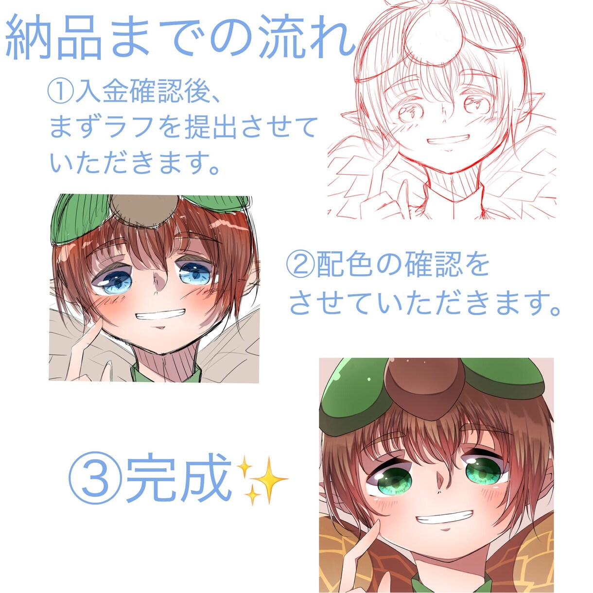 ミニキャラから1枚絵まで！イラストお描きします 安価で可愛いイラストをお届けします！ イメージ6