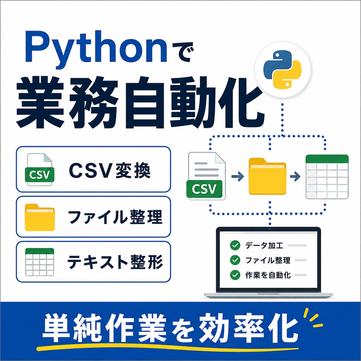 PythonでCSVファイル整理などを自動化します CSV変換・ファイル整理をまとめて効率化 イメージ1