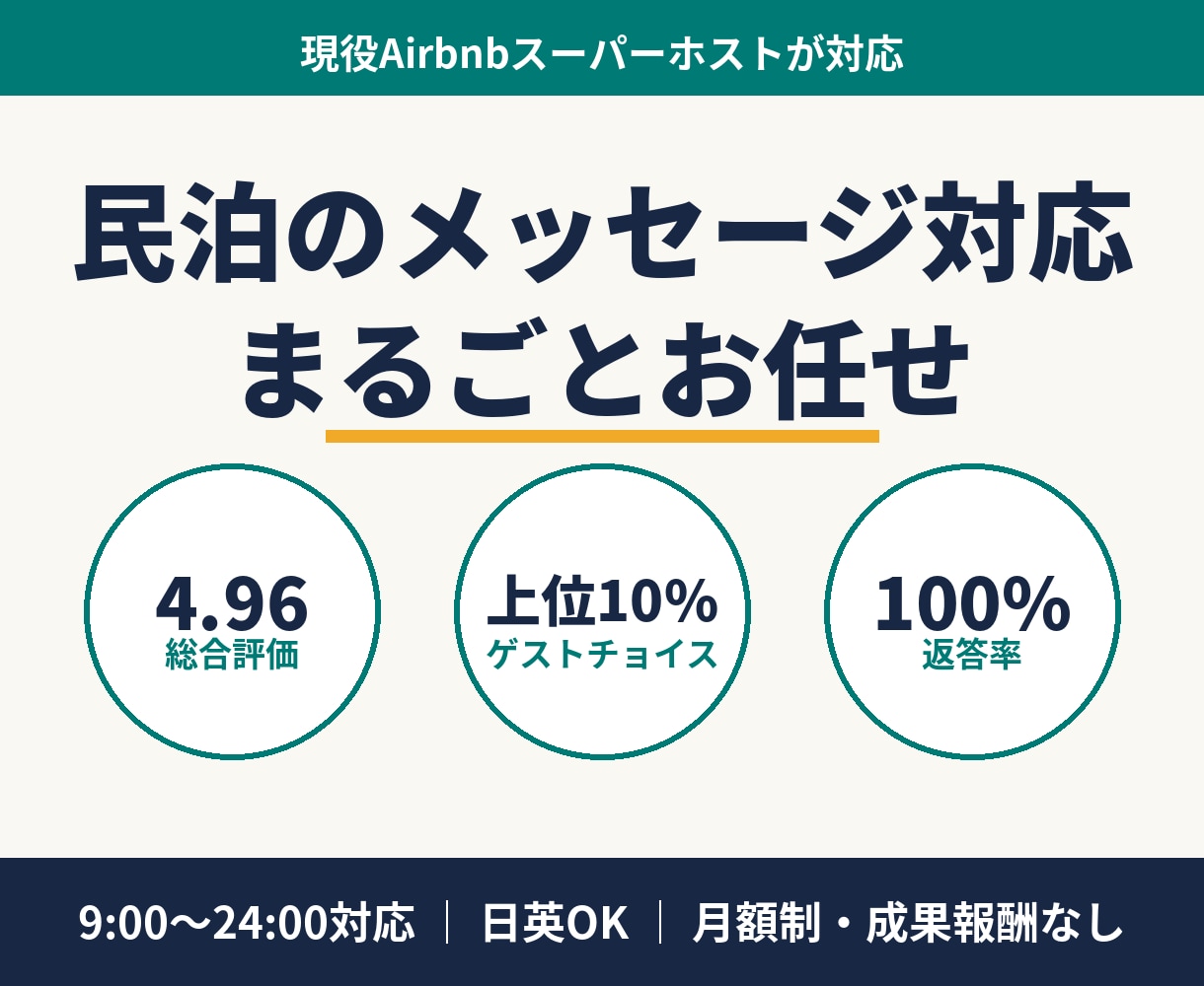 民泊のゲストメッセージ対応を代行します 現役スーパーホスト4.96が9-24時対応・月額制 イメージ1