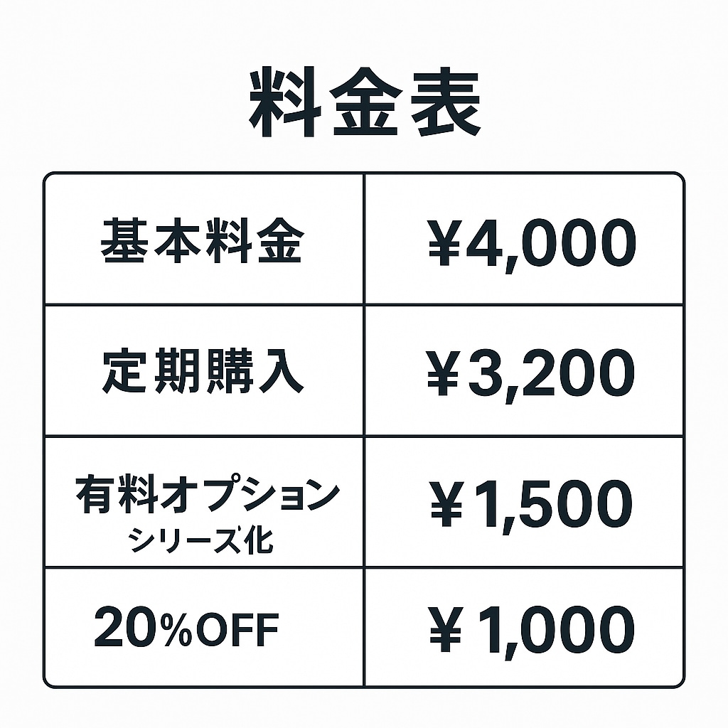 YouTubeショート台本を制作します 怪談・恋愛・感動・雑学など幅広く対応します イメージ5