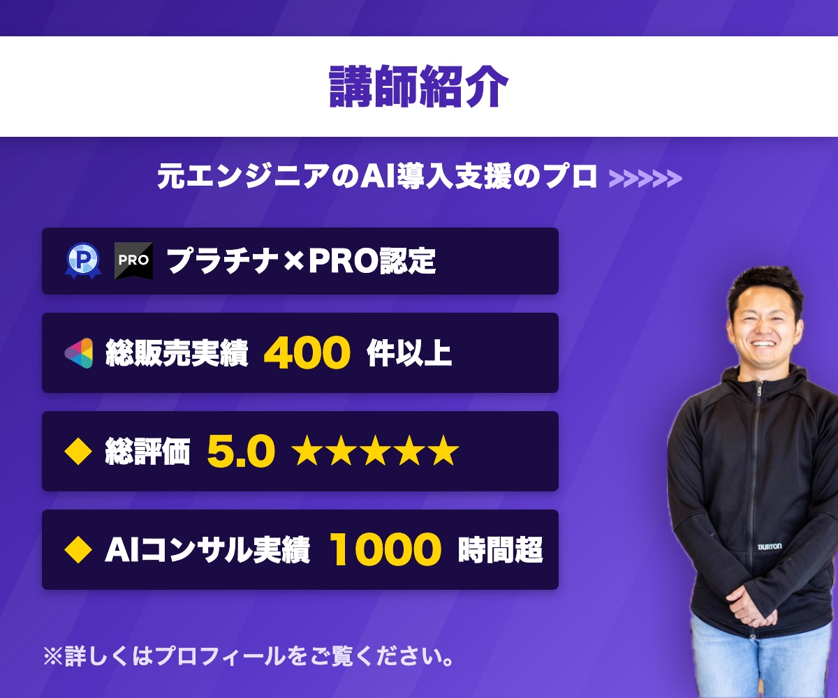 dotsって何？から相談OK！活用法教えます 質問・相談・設定サポートまで60分で自由に使えます イメージ2