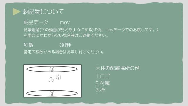 Vlog向けOP作成します Vlogに自分らしさを加えよう！ イメージ4