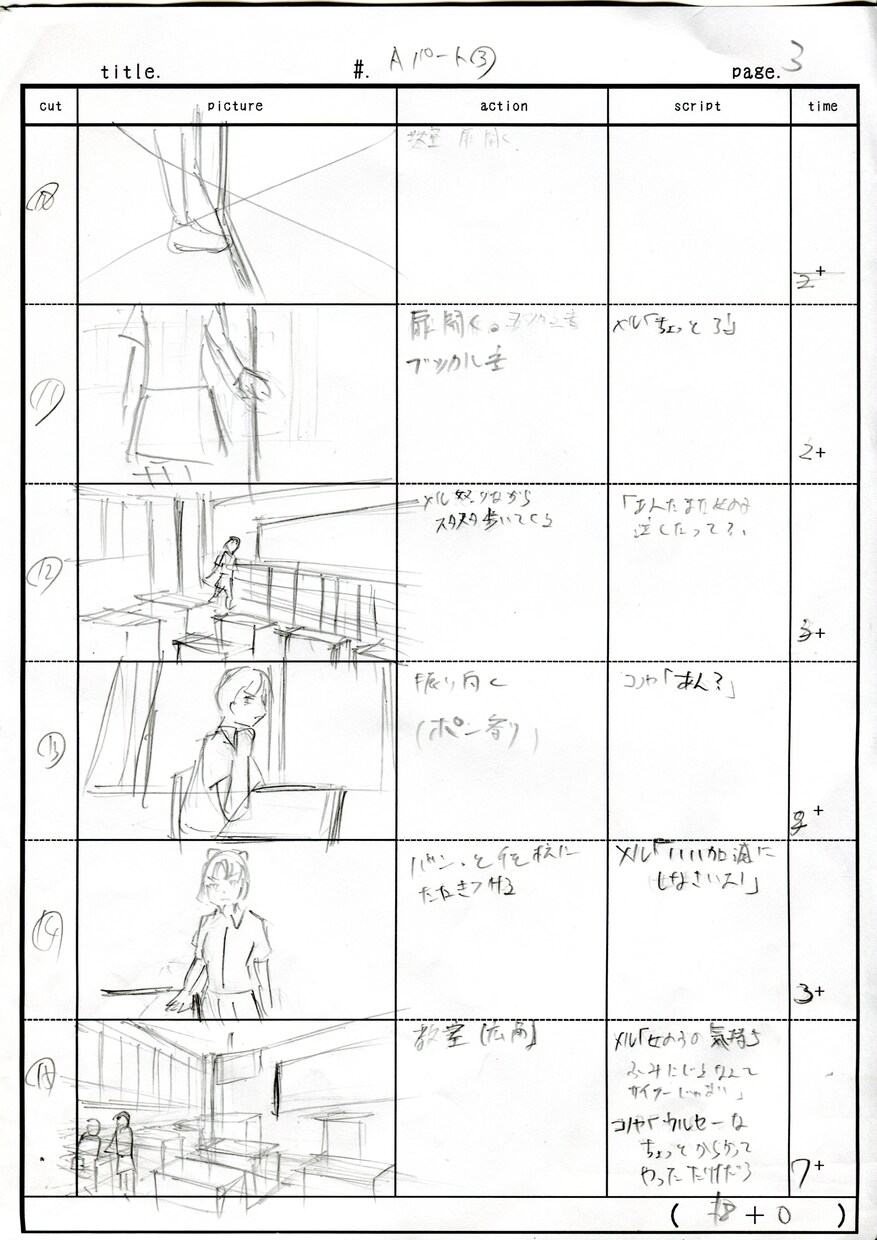 ボカロMV・ショートアニメ制作致します キャラクターアニメーション（ショートの制作） イメージ10