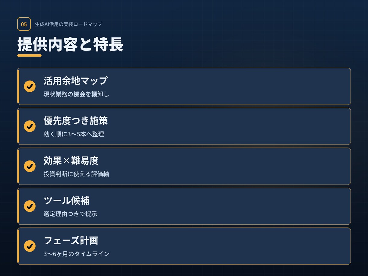 生成AI活用の実装ロードマップを作成します 現役AIコンサルが優先順位を整理｜テキスト完結・実装計画策定 イメージ5