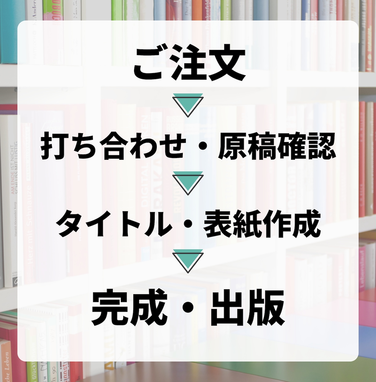 Kindle出版を丸投げで代行します マンガで伝わる！あなたの経験を特別な一冊にします イメージ2