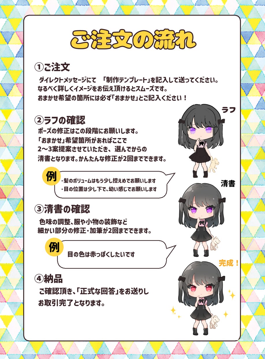 最短3日★かわいいミニキャライラストかきます SNSアイコンやヘッダー、グッズに♪ デザインおまかせ可能◎ イメージ8