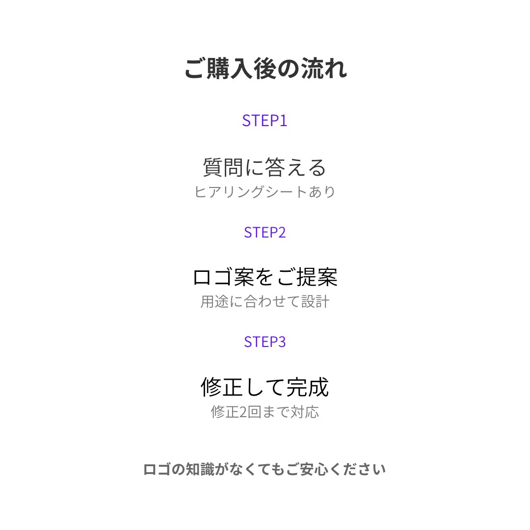初心者OK｜商品・店舗ロゴをシンプルに制作します 質問に答えるだけで、はじめてでも安心です イメージ2