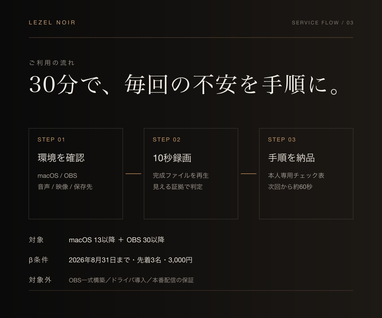 Mac＋OBSの配信前60秒チェックを作ります マイク・ゲーム音・映像・保存先を10秒録画で確認 イメージ3