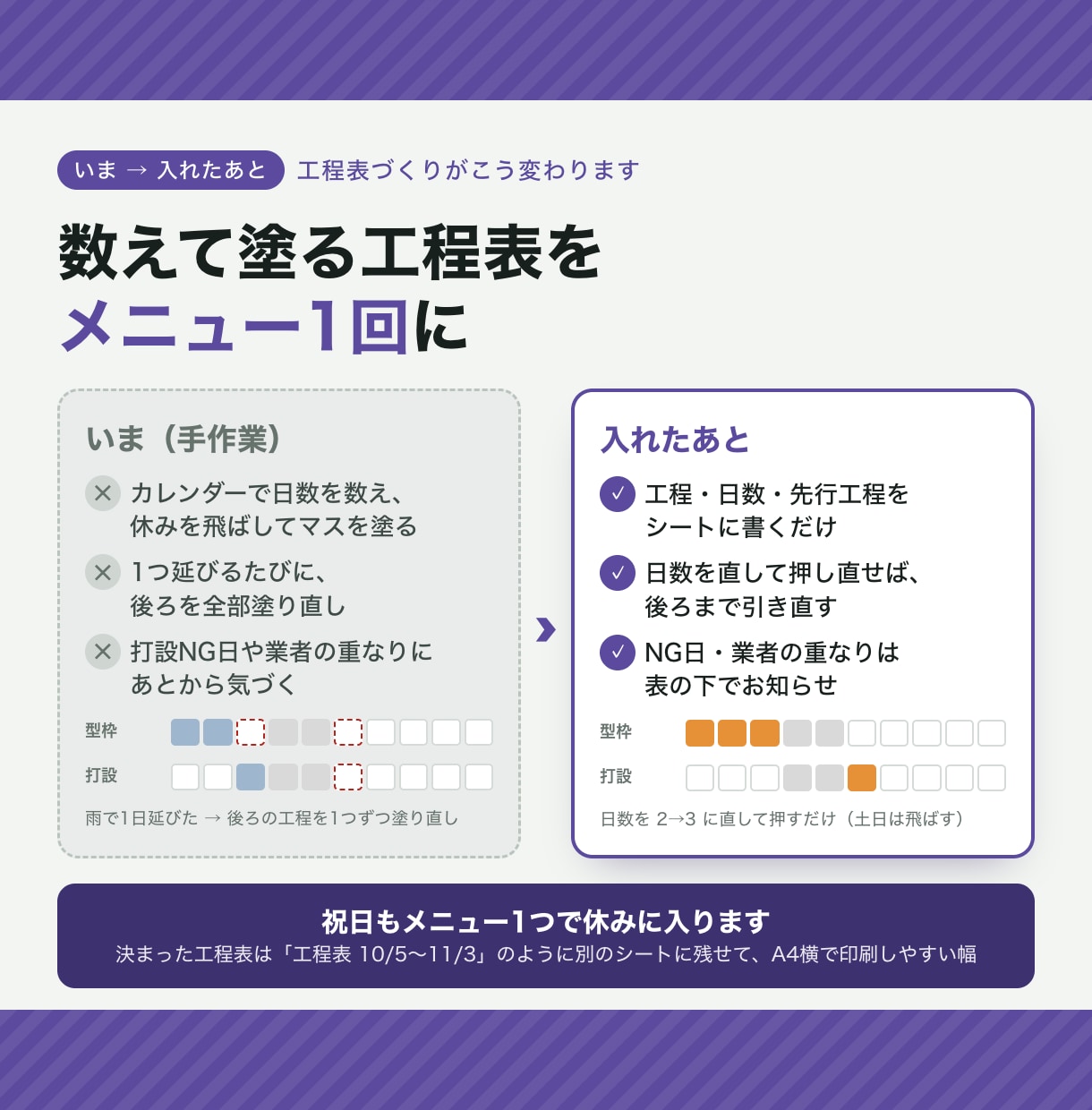 工程表（ガントチャート）を自動で作ります 休みを飛ばして工程表を塗る｜御社の工程の雛形つき イメージ2