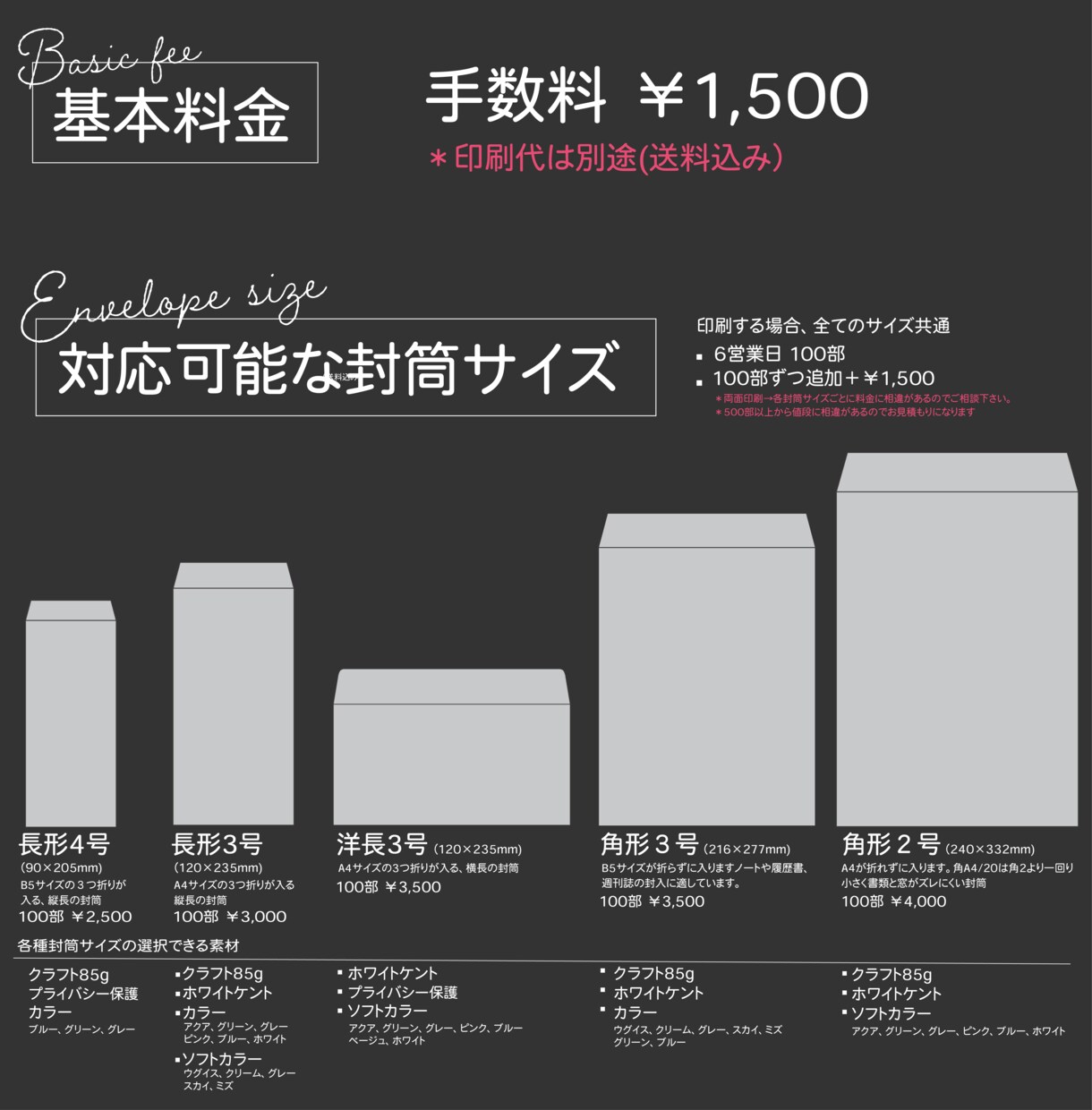 封筒の印刷代行します お持ちのデータをお預かりし、印刷会社へ入稿します イメージ1