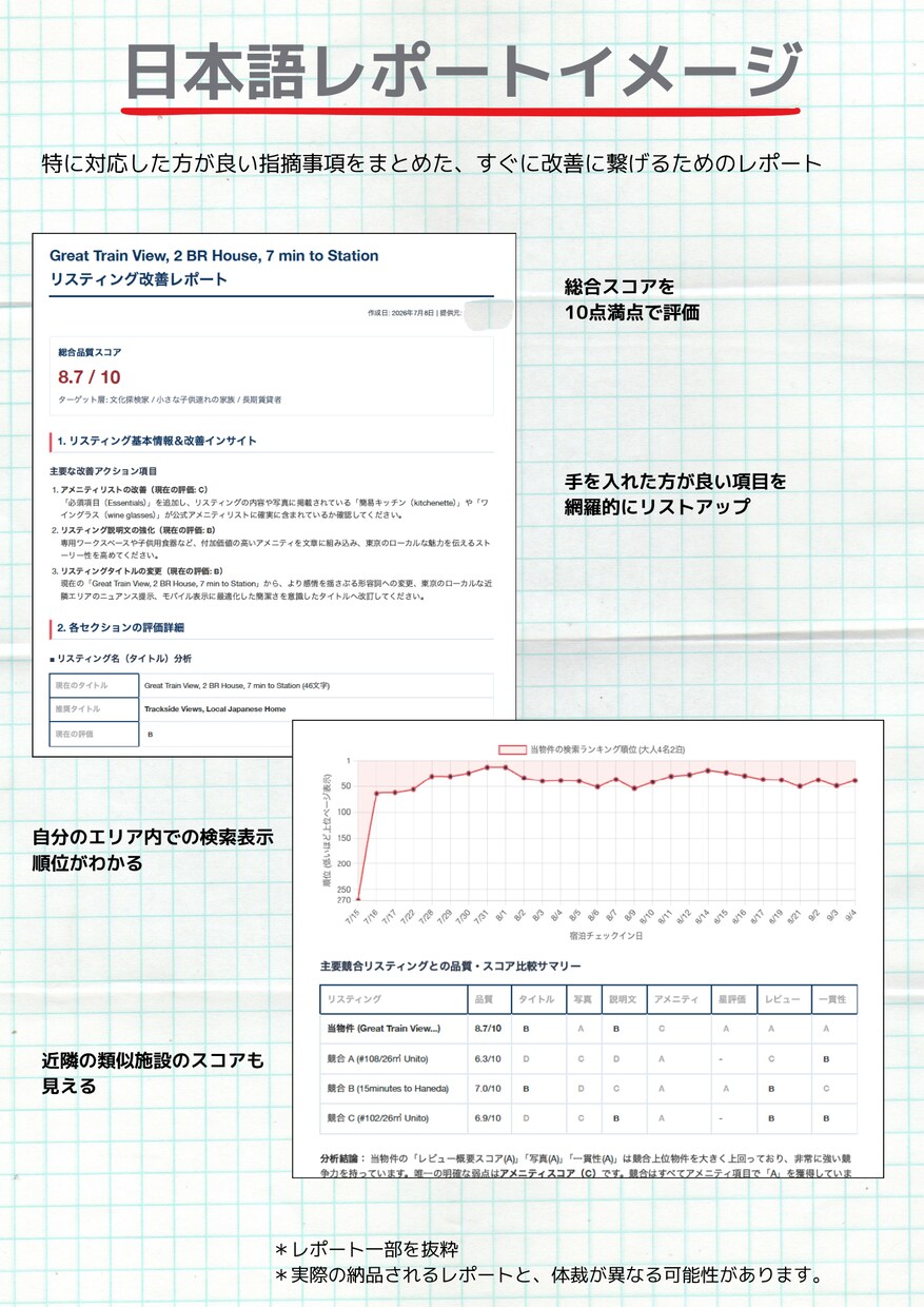 Airbnb集客改善につながる診断レポート作ります 周囲の施設と比べた客観的な評価で集客改善！ イメージ2