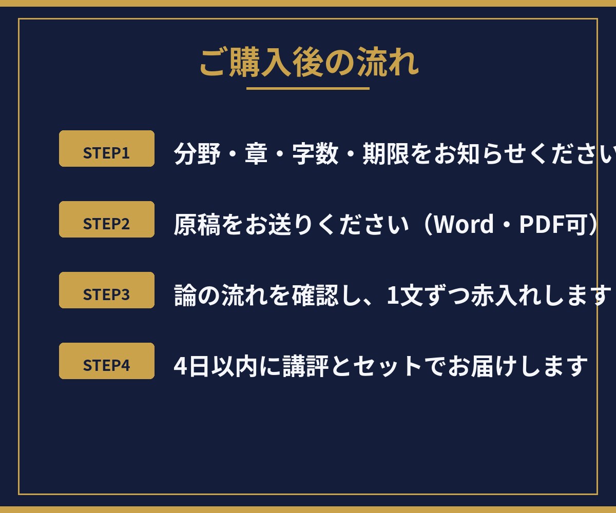 卒論・レポートの構成と文章を添削します 教科書編集にたずさわる現役教師が、論の流れと文章を整えます イメージ6