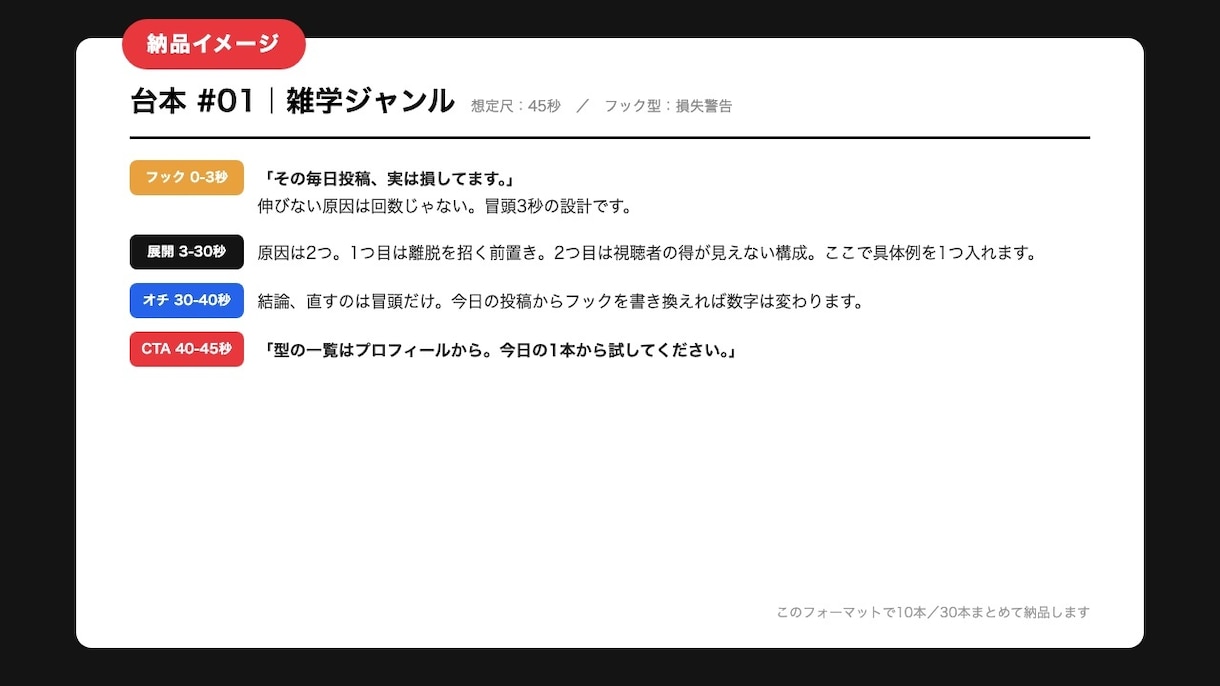 YouTubeショート台本を30本まとめて作ります 1本あたり100円・ネタ切れ解消の量産プラン イメージ2