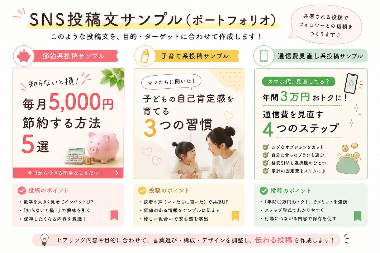 AIを活用してSNS投稿文を作成します 丁寧な対応でSNS投稿文を作成します！ イメージ3