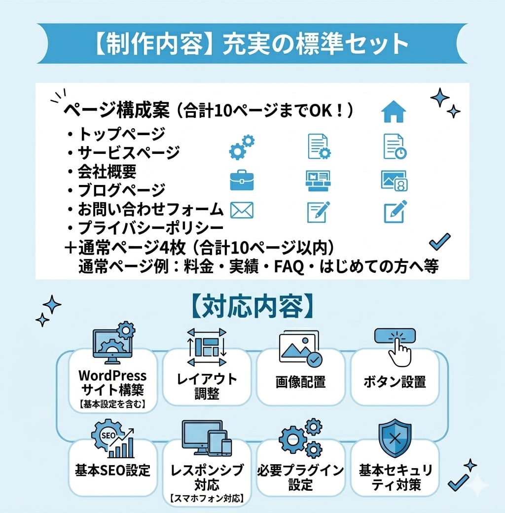 WordPress専門・事業用ホームページ作ります 個人事業・店舗向け新規WordPressホームページ制作 イメージ2