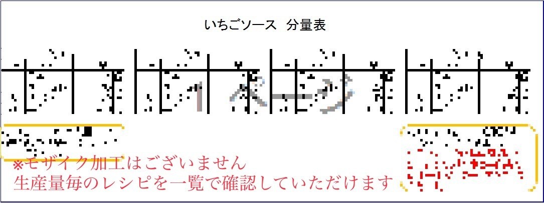 某人気店のいちごソースのレシピ教えます かき氷屋さん必見♡私が開発を担当した本人です♪ イメージ5